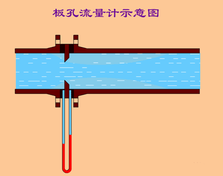 看图秒懂 20种液压元件的工作原理动态图-