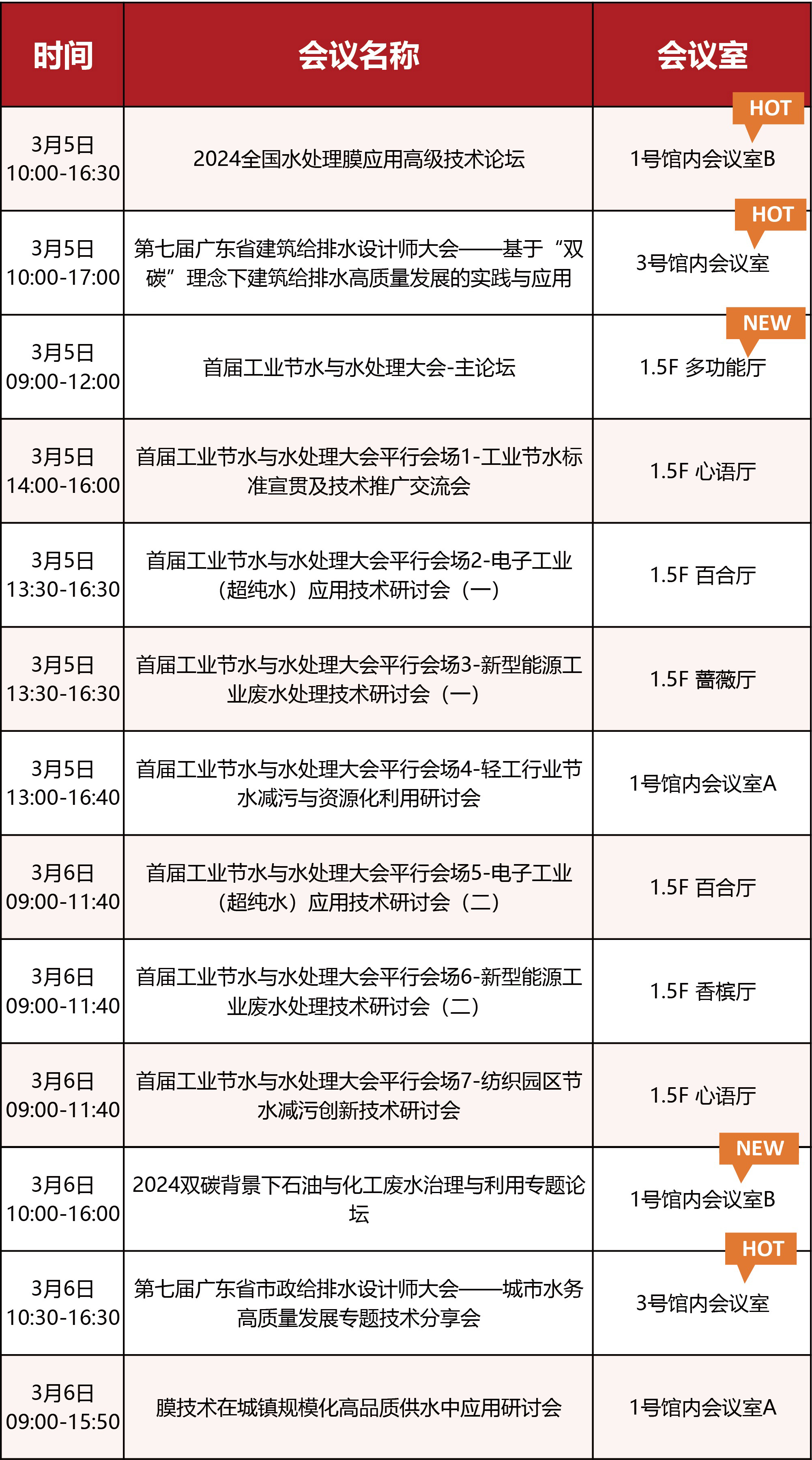 参观指南 | 第八届广东泵阀展带您高效逛展-