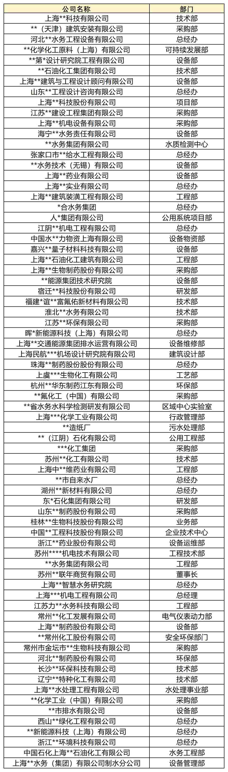 营收96亿，同比增长52%！这些泵阀企业赚翻了！-