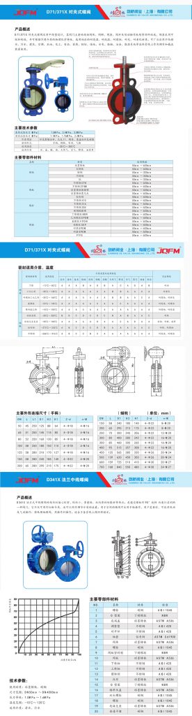 【展品推荐】第九届上海国际泵管阀展览会部分展品提前预览（三）-