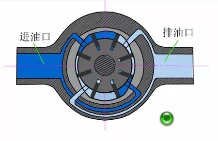 看图秒懂 20种液压元件的工作原理动态图第二期-