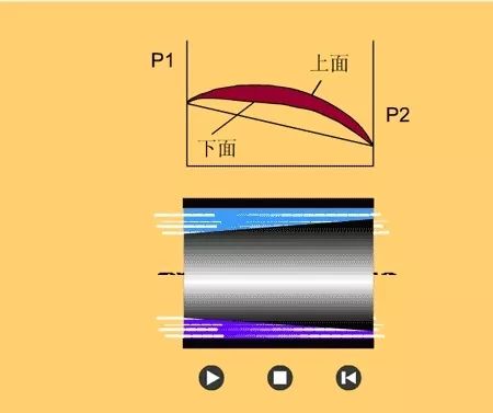 看图秒懂 20种液压元件的工作原理动态图第二期-