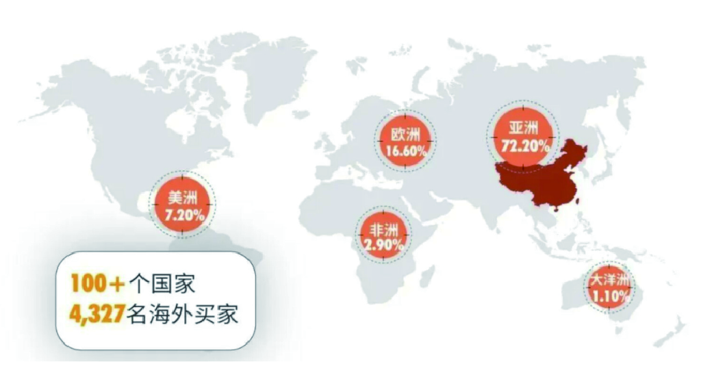 展后报告|全面解读2024上海国际泵阀展-