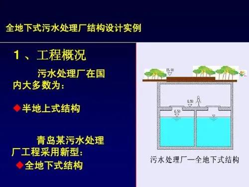 疫情下多重优势浮现，来看看地下式污水处理厂的实力吧！-