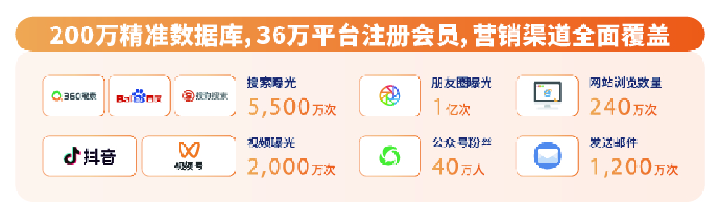 展后报告|全面解读2024上海国际泵阀展-