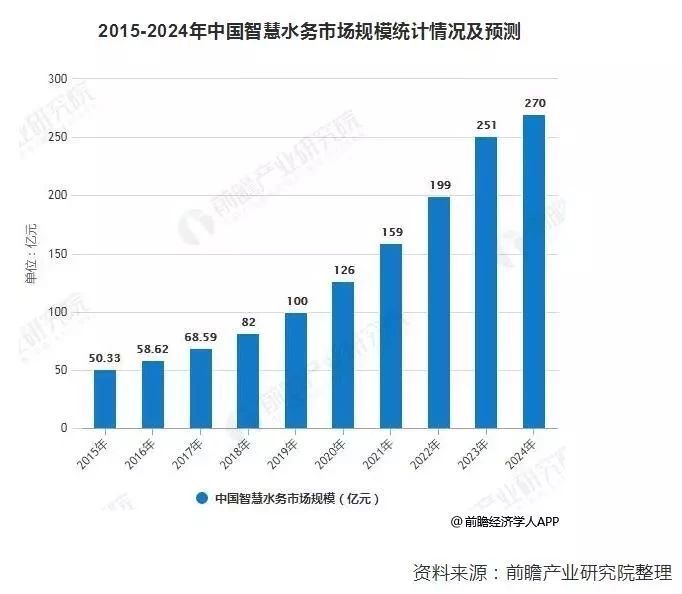 总理带头喝“下水道水”，新加坡为何被逼至如此？-