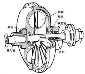 给（gei）水泵、给（ji）水泵别再傻傻分不清楚（内含动画）-