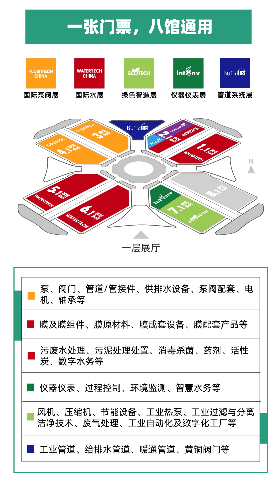 重磅！西班牙泵业巨头ESPA（亚士霸）专访曝光！-