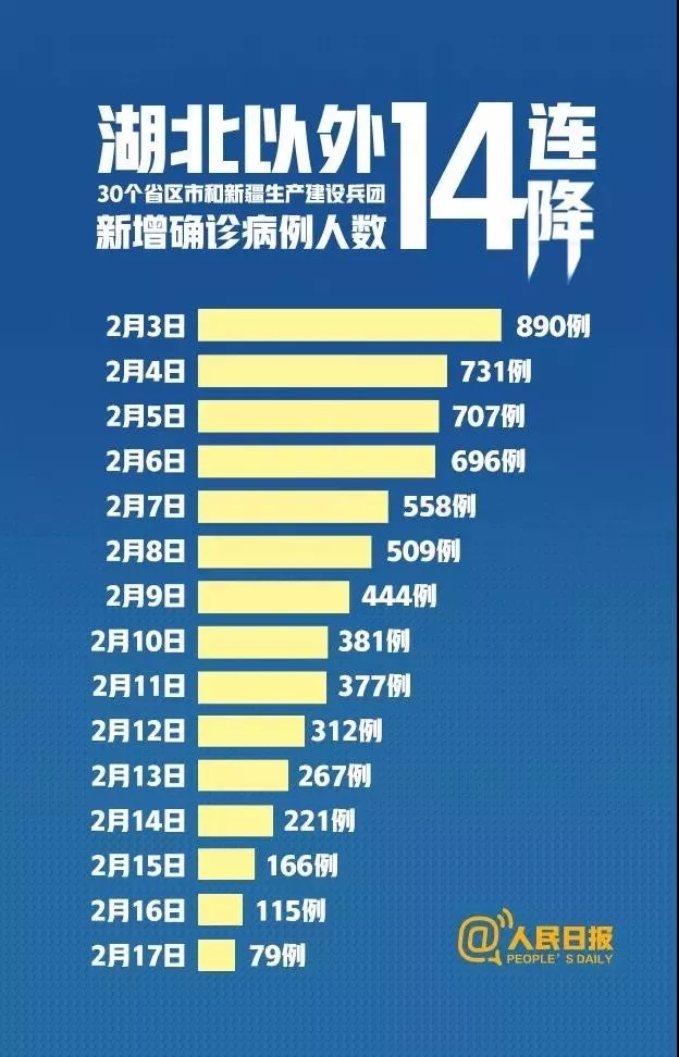 泵阀企业如何在疫情中化危为机？应看到这些潜在积极因素-