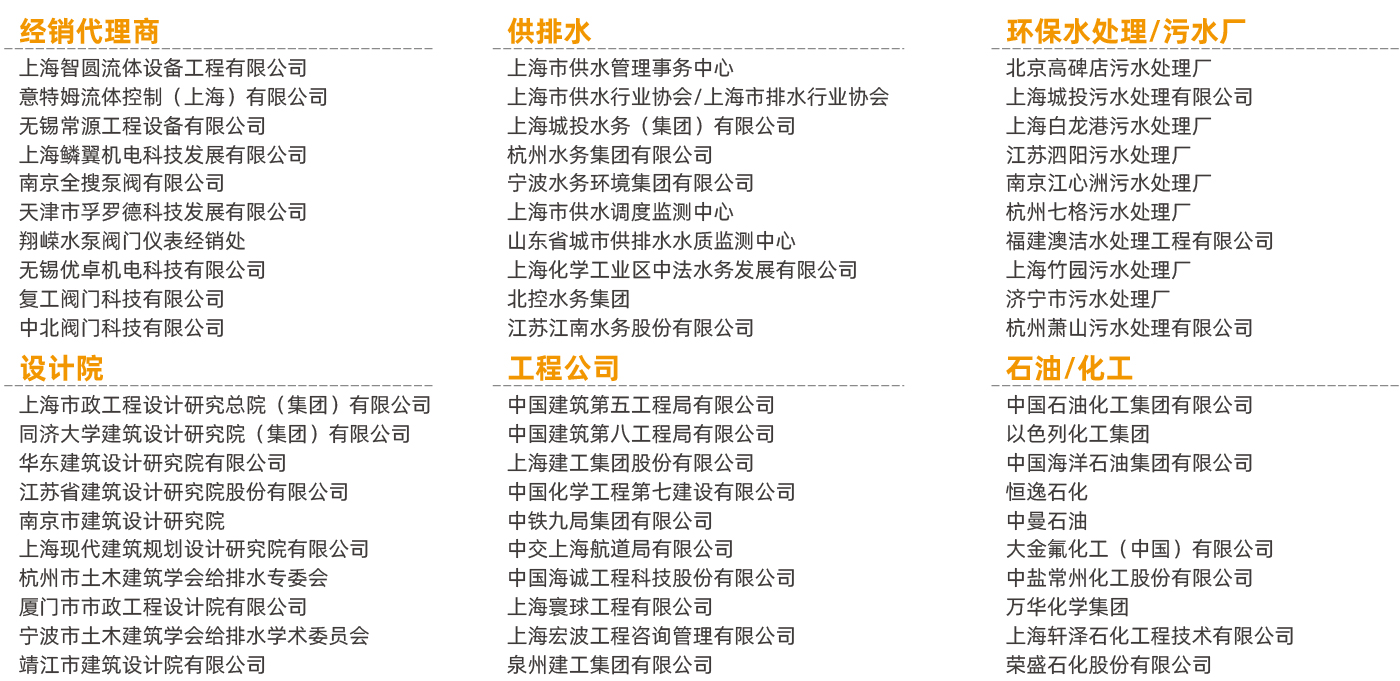 目标观众-