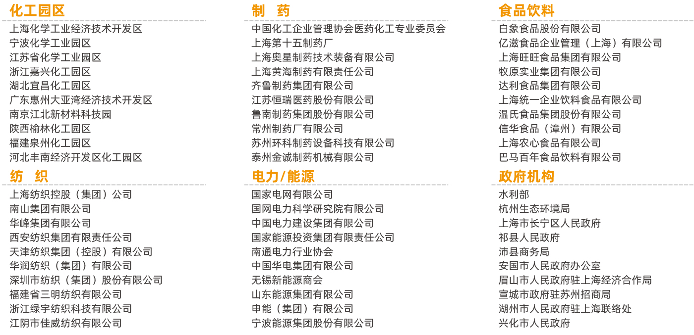目标观众-