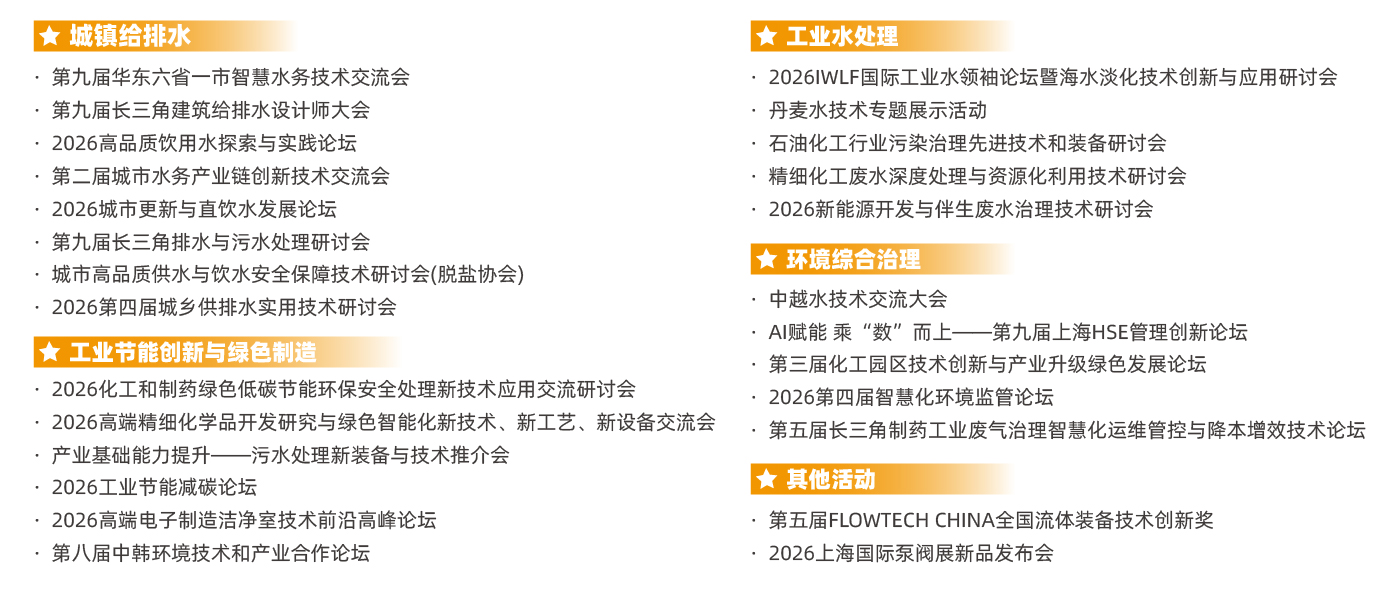 为何参观-