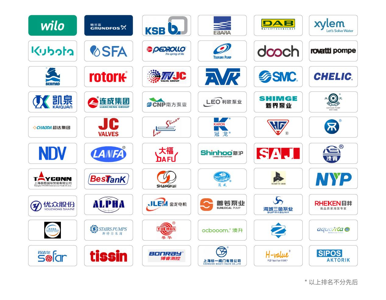 把全国两会关注的AI刻进基因里！全国最大泵阀展预登记全面开启-