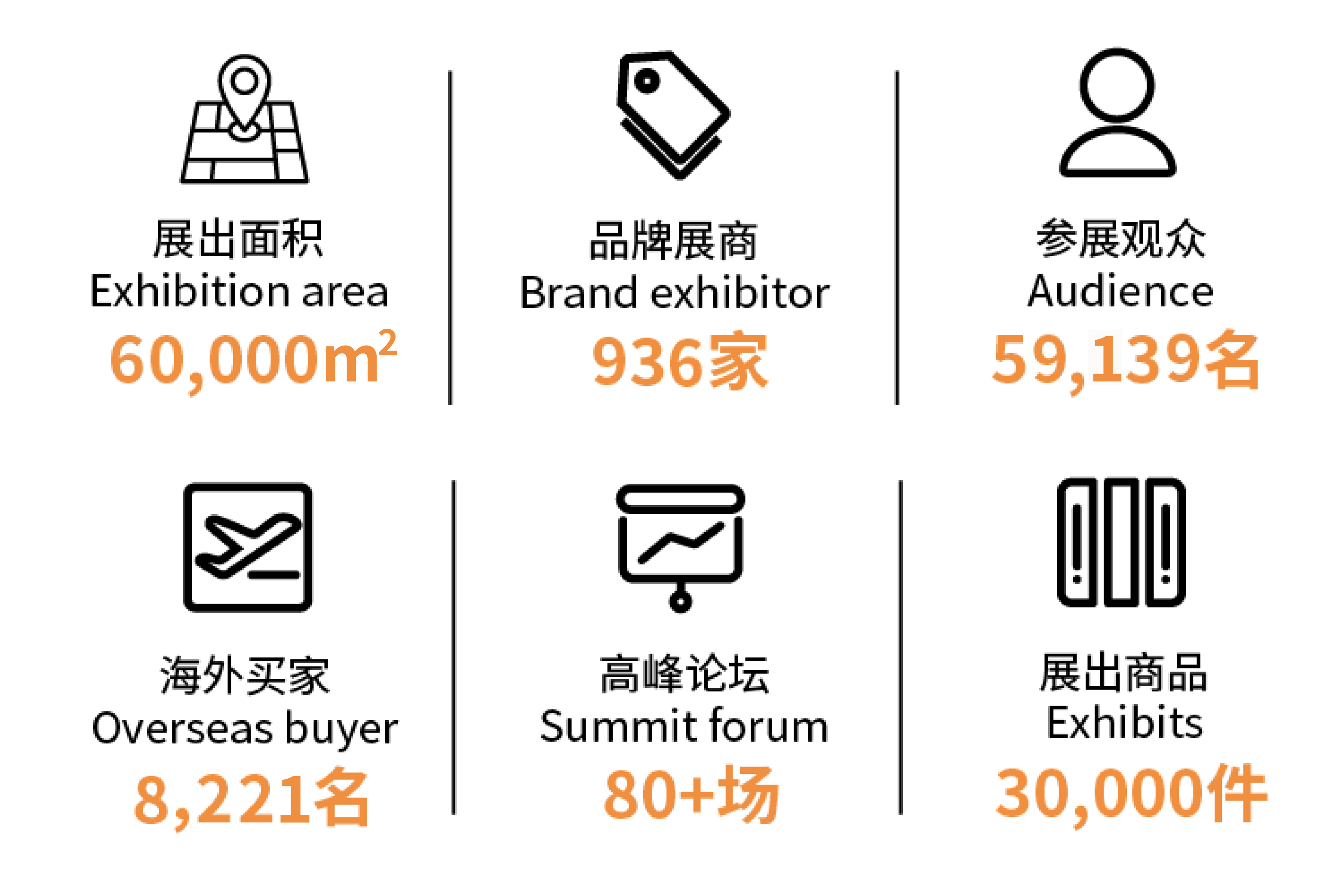 展后报告丨回顾2025上海国际泵阀展精彩瞬间-