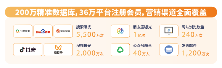 重磅利好来了！未来阀门市场靠什么赚钱？-