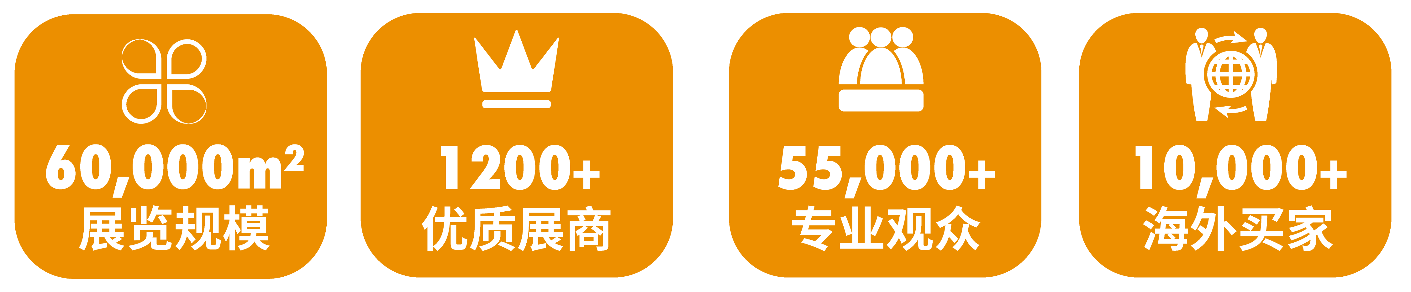 重要通知：2025第十三届上海国际泵阀展展期微调至2025年6月4-6日-