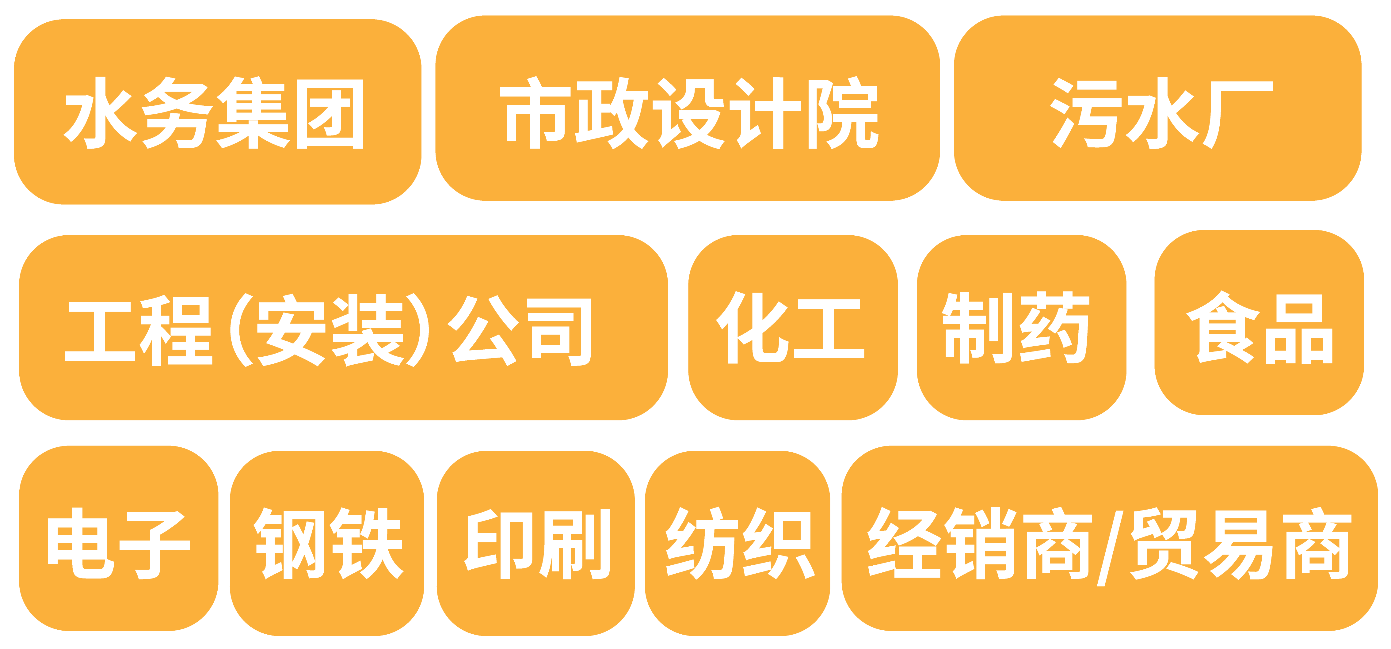 政策赋能·智启未来 | 预登记全面启动！6月相约上海国际泵阀展！-